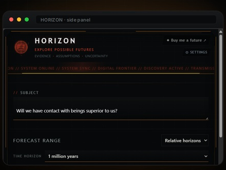HORIZON side panel — ask any question about the future